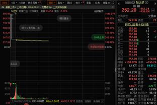 ?约基奇11中11砍26+14+10 莫兰特缺阵 掘金3人20+擒熊取6连胜